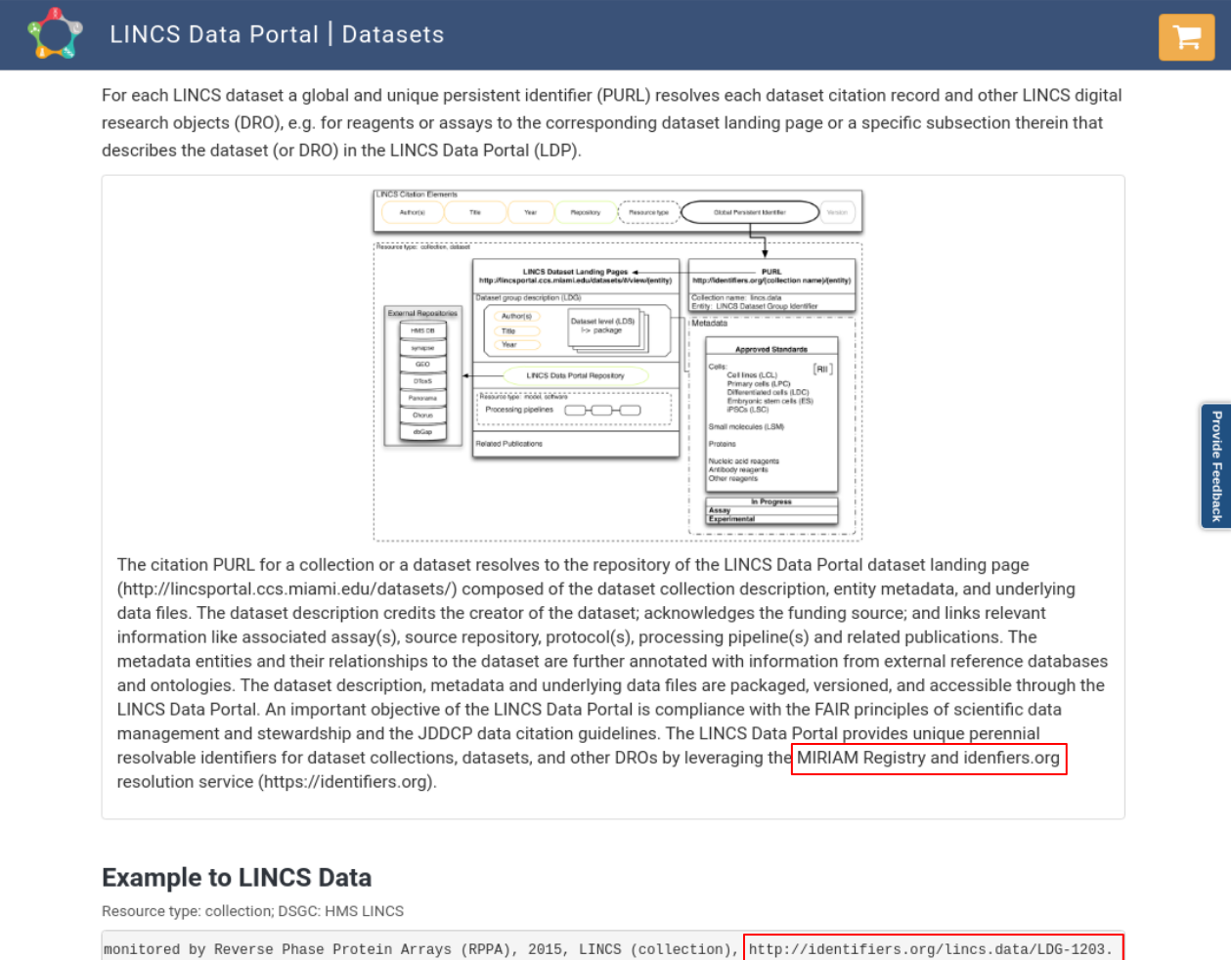 LINCS dataset terms